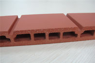 No Radiation Building Facade Panels , Heat Insulated Exterior Wall Panels 